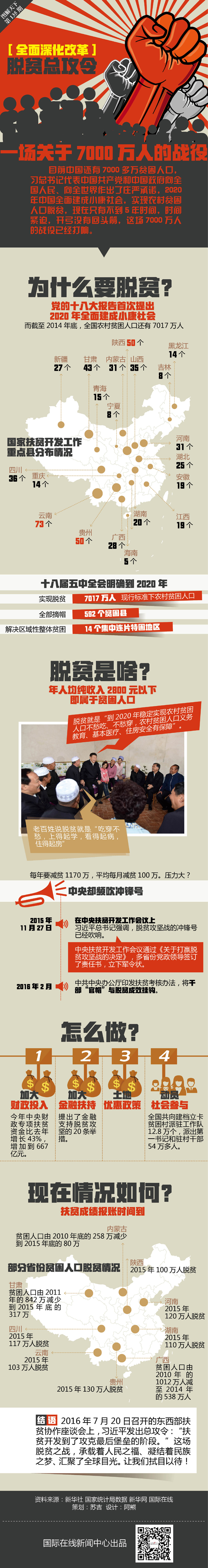 �DƬĬ�J���}