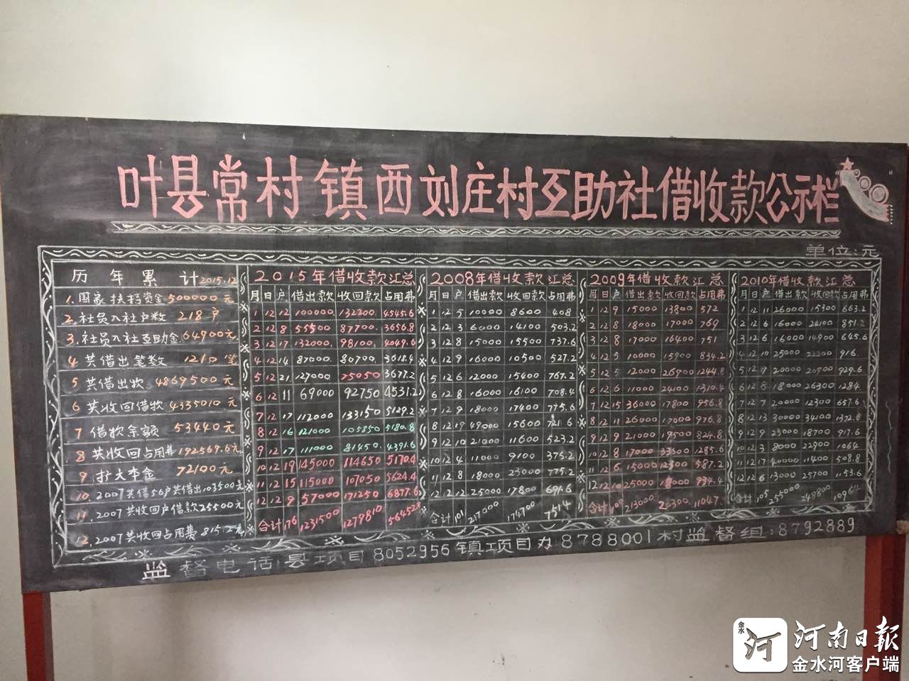 ���W�jý�w���D�ġ�׃ݔѪ����Ѫ���@��Ļ������治ه