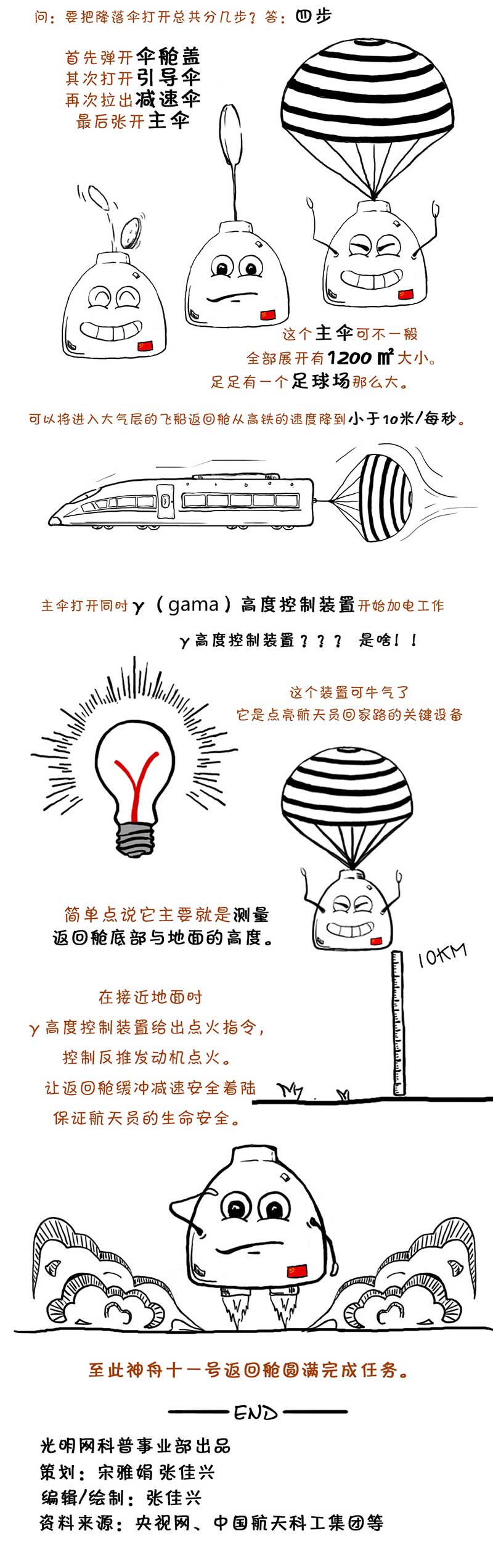 ����������Ӣ�ۄP����word����ʮһ̖����œ��(j��ng)�v��ɶ��