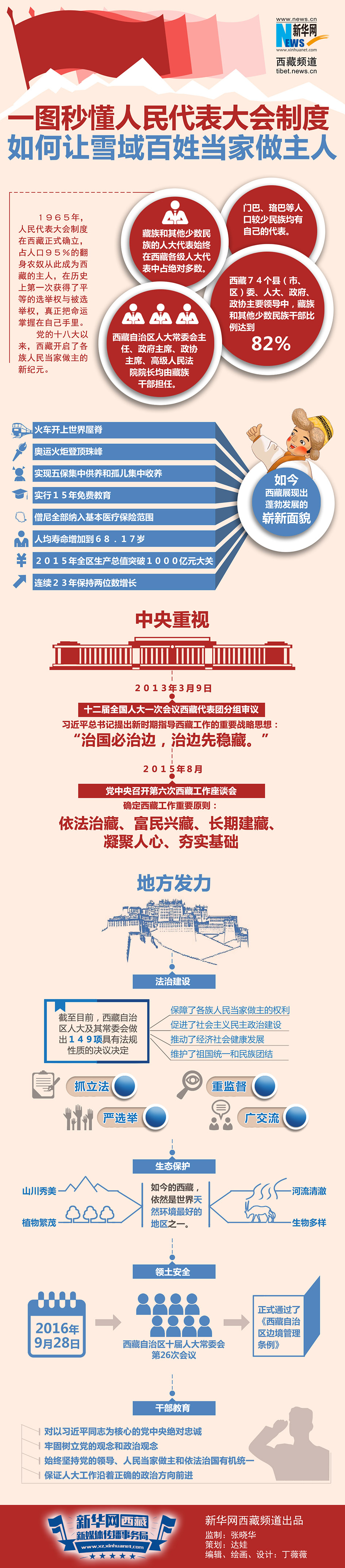 ��(sh��)��(j��)��:һ�D�x���˴��ƶ�׌ѩ����ծ�(d��ng)������