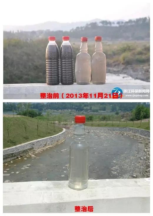 ���ƸɃ���ˮ�������Л]���������������ӛ��Ѹ�ٲɘ��������z�y�C��(g��u)�z�y��