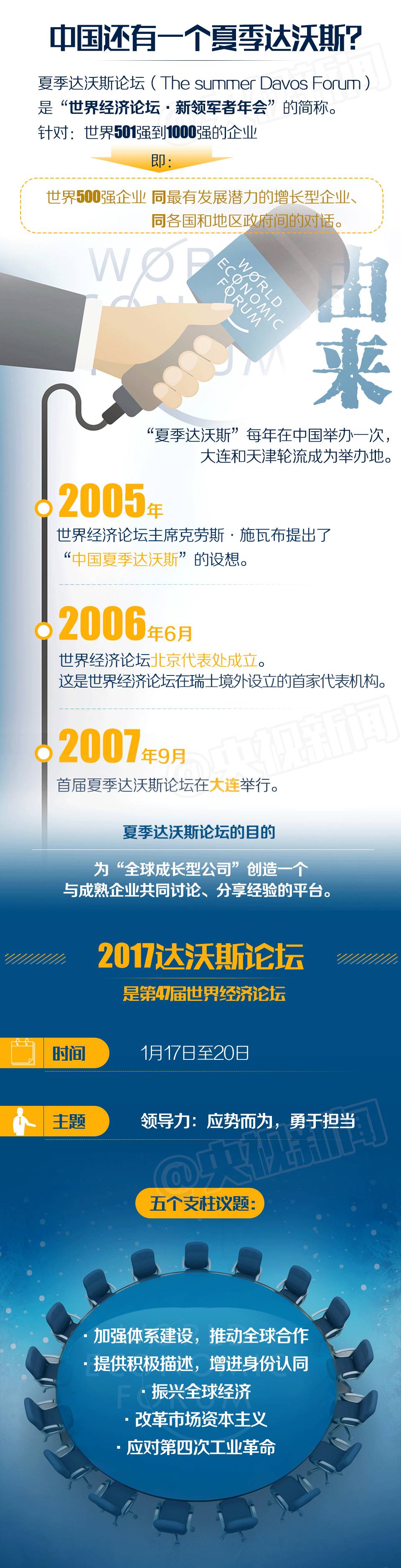 һ�D | ���_(d��)��˹�����ă����Ї�Ҳ�С��_(d��)��˹�� ��