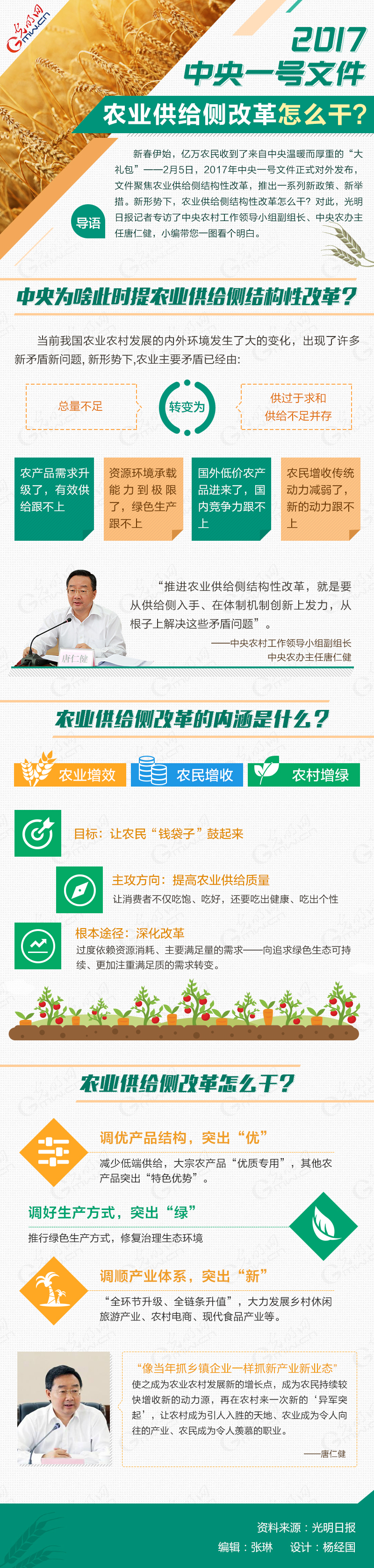 ���³��B(t��i)������Փ���D��һ̖(h��o)�ļ� �����̓|�f�r(n��ng)���´���Y