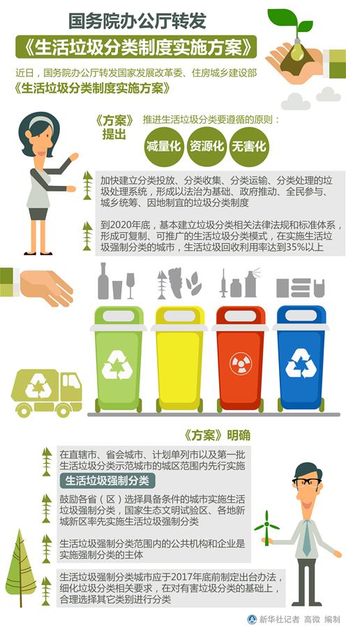 ���D����[�r(sh��)��]��(gu��)��(w��)Ժ�k���d�D(zhu��n)�l(f��)��������������ƶȌ�(sh��)ʩ������