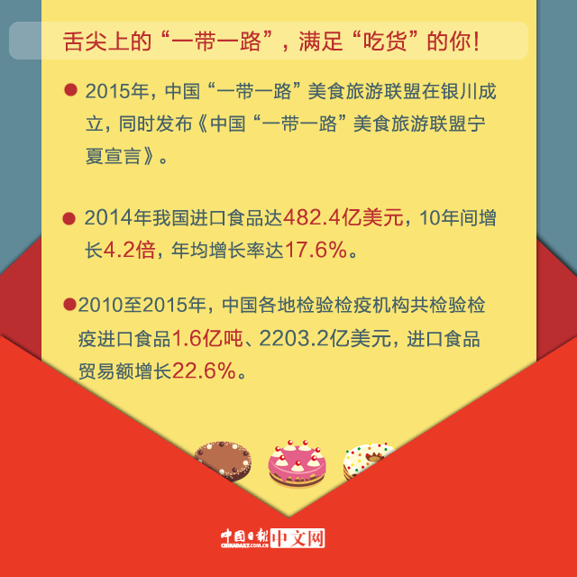 �c�����P(gu��n)����һ��һ·���o�㎧��(l��i)�@Щ�t����