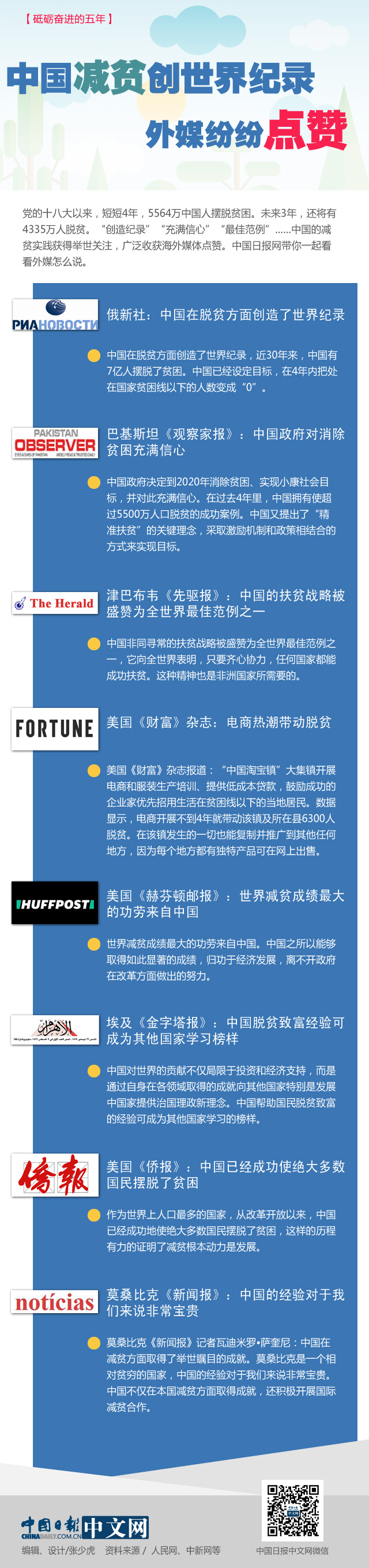 �ƵZ�^�M�����꣺�Ї��pؚ��(chu��ng)����o� ��ý�����cٝ