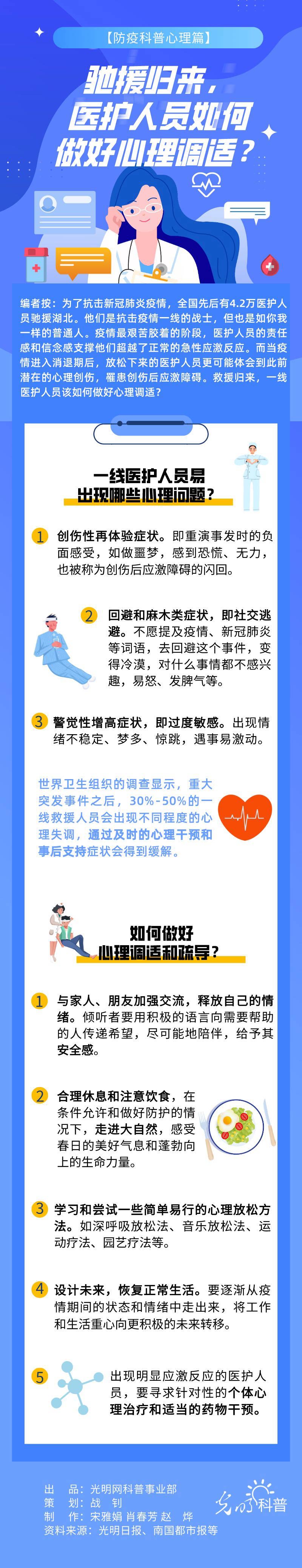 �����߿���|����ƪ���YԮ�w�����t(y��)�o(h��)�ˆT������������{(di��o)�m��