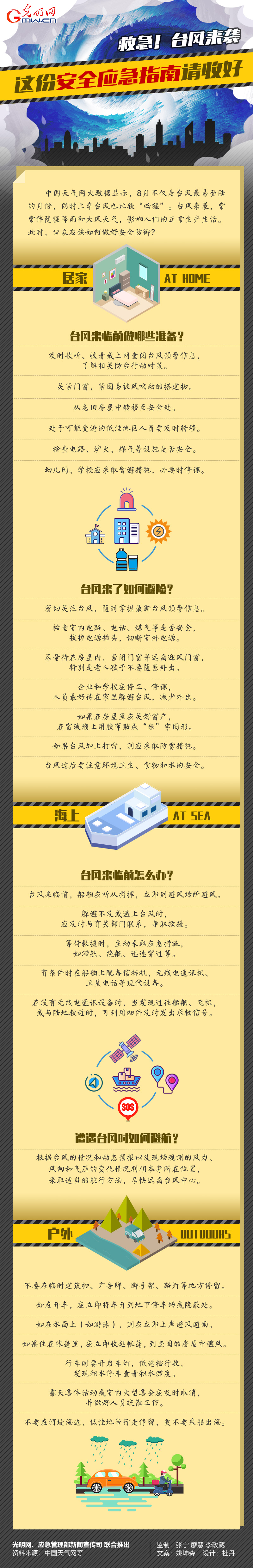 ���D�⡿�_(t��i)�L(f��ng)���u���@�ݰ�ȫ��(y��ng)��ָ��Ո(q��ng)�պ�