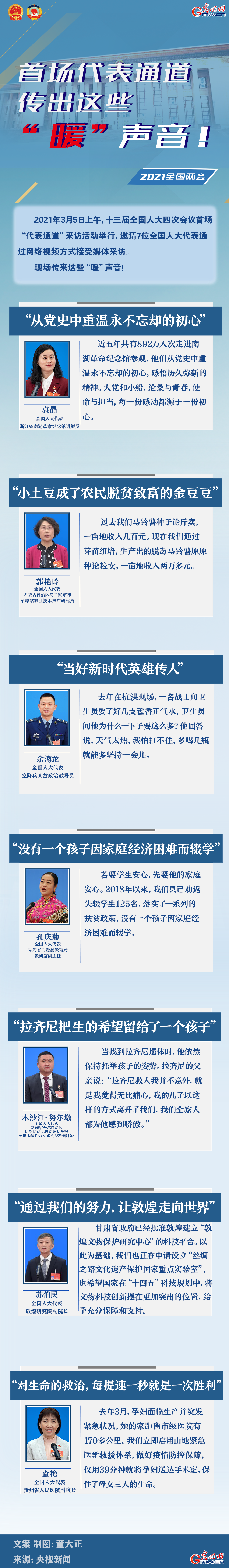 �D�⣺�׈�����ͨ�������@Щ��ů������