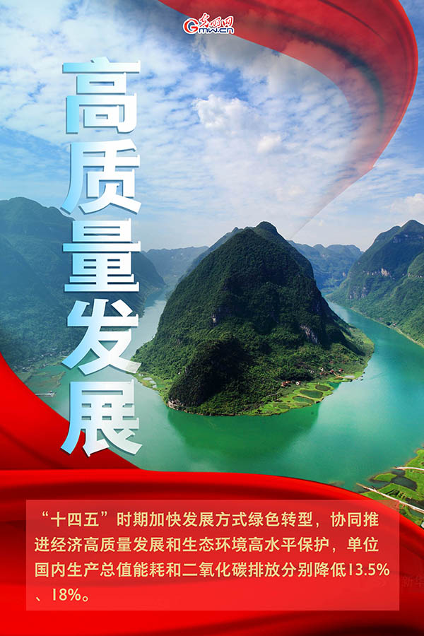 ����(b��o)| 2021������������(b��o)�����ᵽ�@Щ���B(t��i)�h(hu��n)���P(gu��n)�I�~