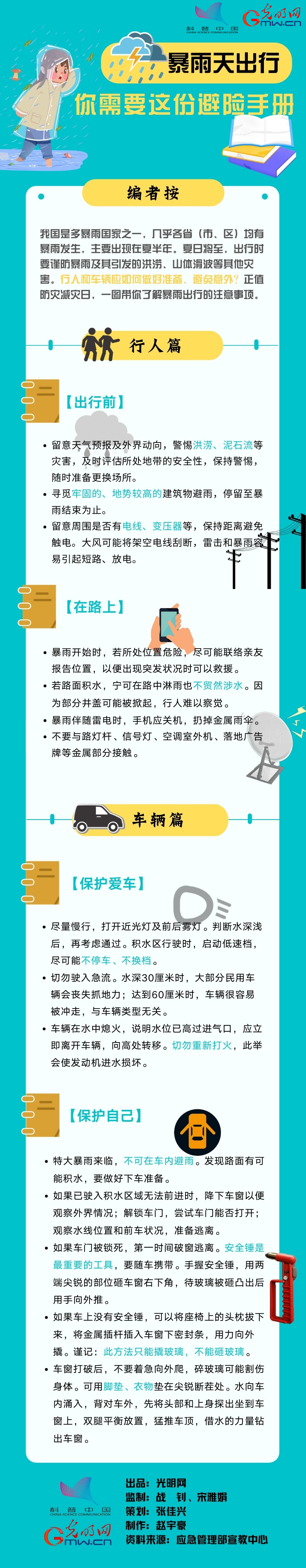 ����(y��ng)�����ա��ֵر����l���򿨡������Б�(y��ng)ԓע��ɶ��