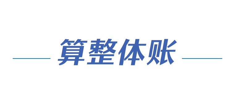 ����@�����~�������O(sh��)�����Ї�