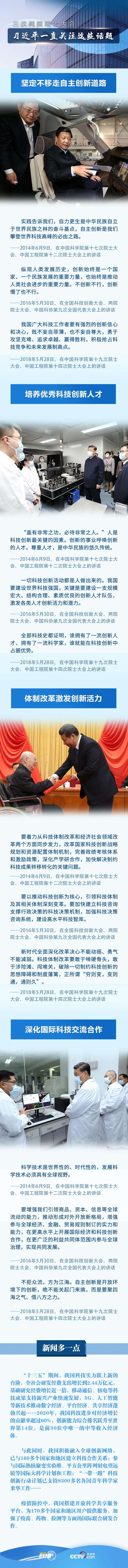 (li��n)��+�����΃�ԺԺʿ���(hu��) ��(x��)��ƽһֱ�P(gu��n)ע�@ЩԒ�}