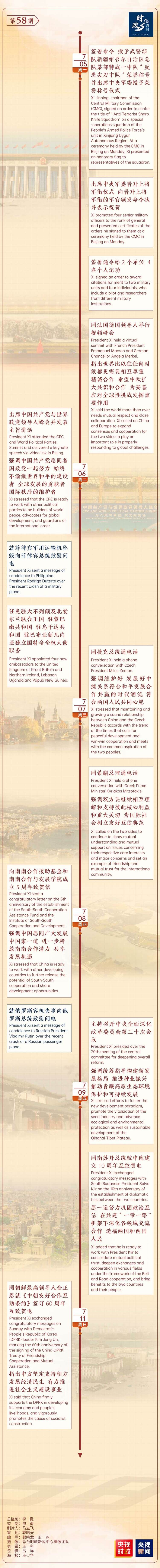 �r��΢�ܿ�ح����ӛ��һ�ܣ�7��5�ա�7��11�գ�