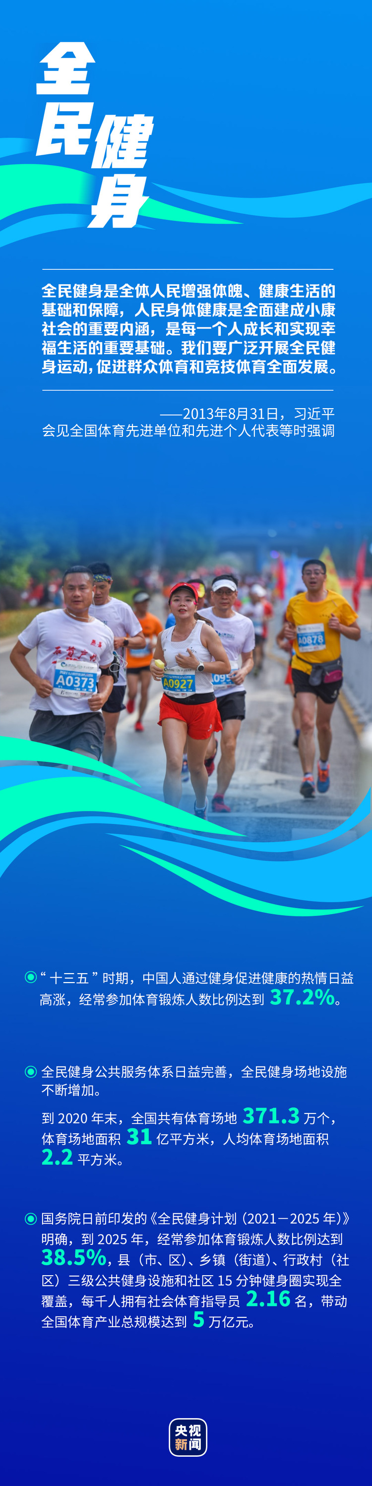 �c�W�\(y��n)ͬ����ȫ�����(d��ng)������