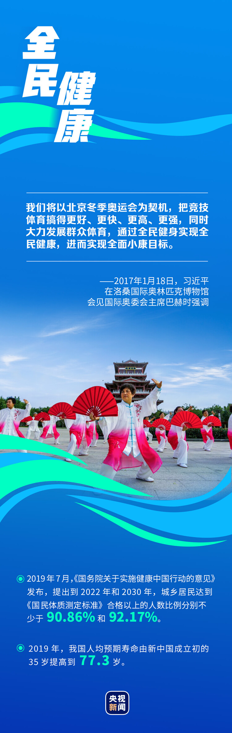 �c�W�\(y��n)ͬ����ȫ�����(d��ng)������