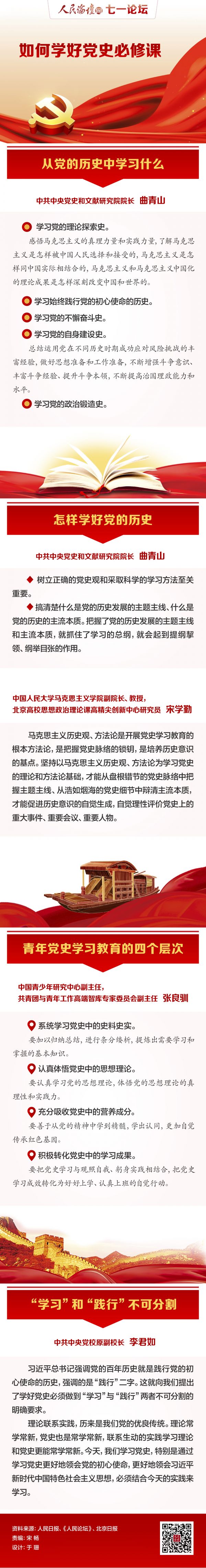 ���hʷ�м�ȡ�ǻۺ�����_��(hu��)�� 1 (6)