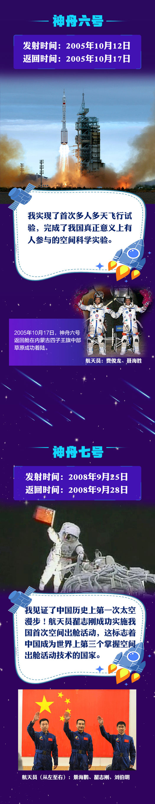 13�l(f��)13�ݣ����������ۡ��w��v��