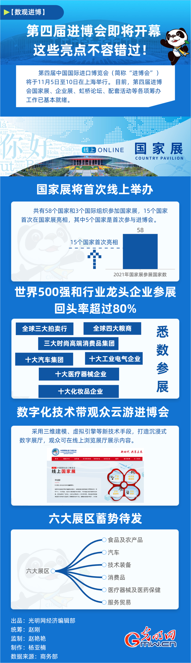 ����(sh��)�^�M(j��n)�������Č��M(j��n)����(hu��)�����_�� �@Щ���c(di��n)�����e(cu��)�^��