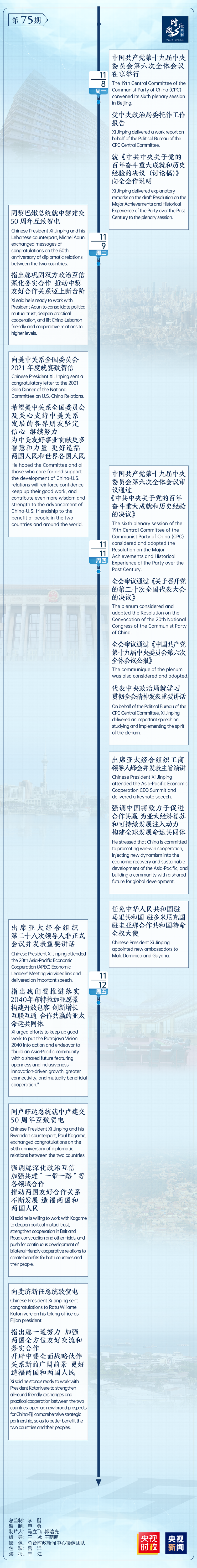 �r(sh��)��΢�ܿ�ح����ӛ��һ�ܣ�11��8�ա�11��14�գ�