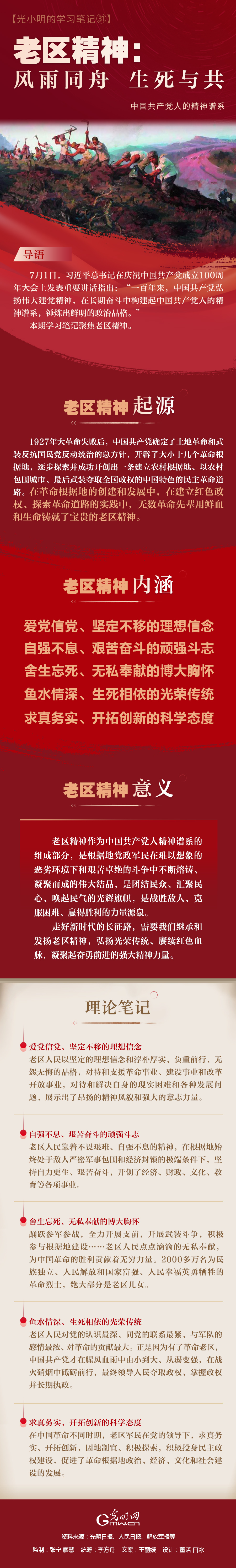 ����С���ČW���Pӛ ���υ^(q��)�����L��ͬ�� �����c��