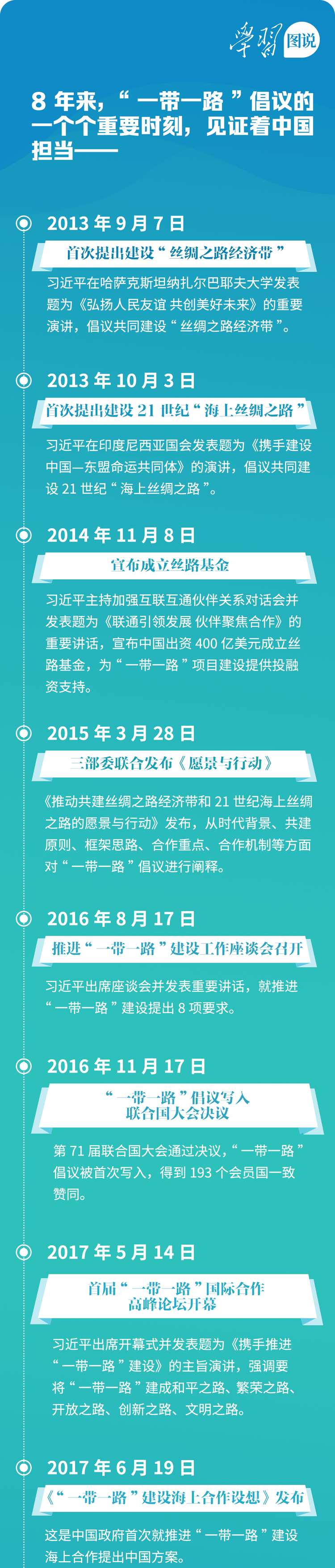 �W(xu��)��(x��)�D�f(shu��)ح��һ��һ·�� ͨ����������