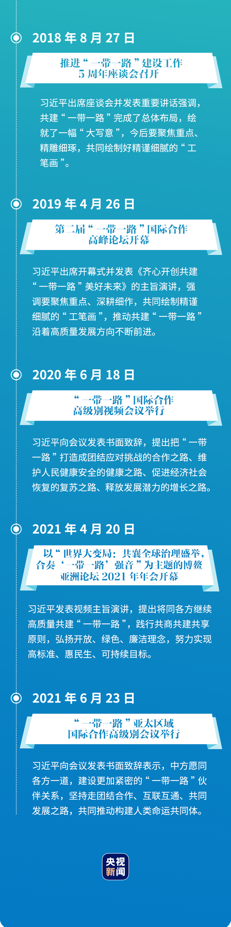 �W(xu��)��(x��)�D�f(shu��)ح��һ��һ·�� ͨ����������