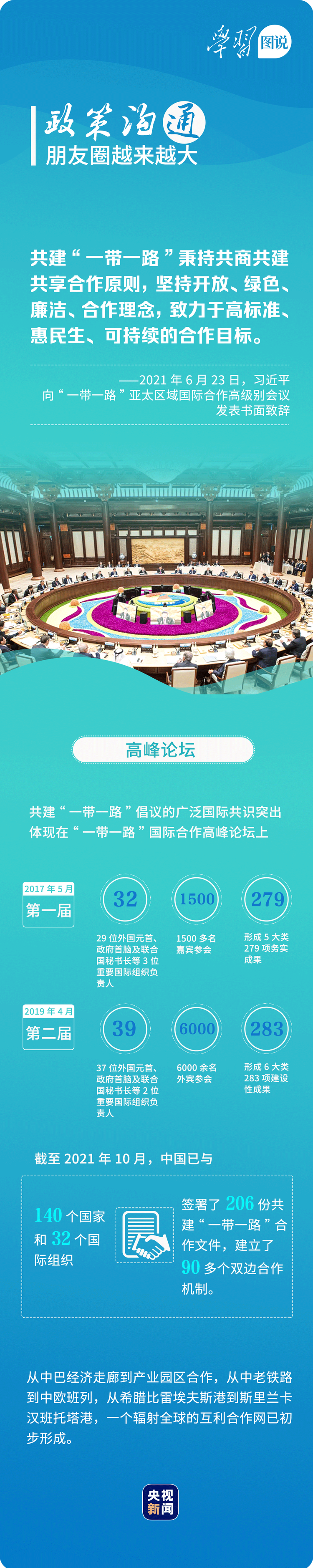 �W(xu��)��(x��)�D�f(shu��)ح��һ��һ·�� ͨ����������