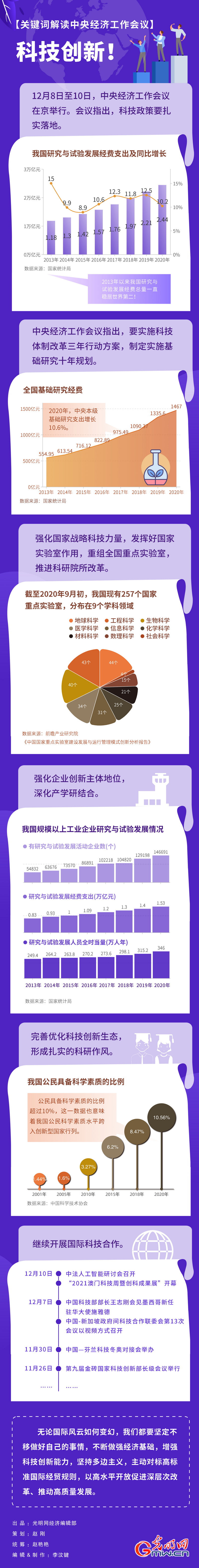 ���P(gu��n)�I�~���x���뽛(j��ng)��(j��)������(hu��)�h���Ƽ���(chu��ng)����