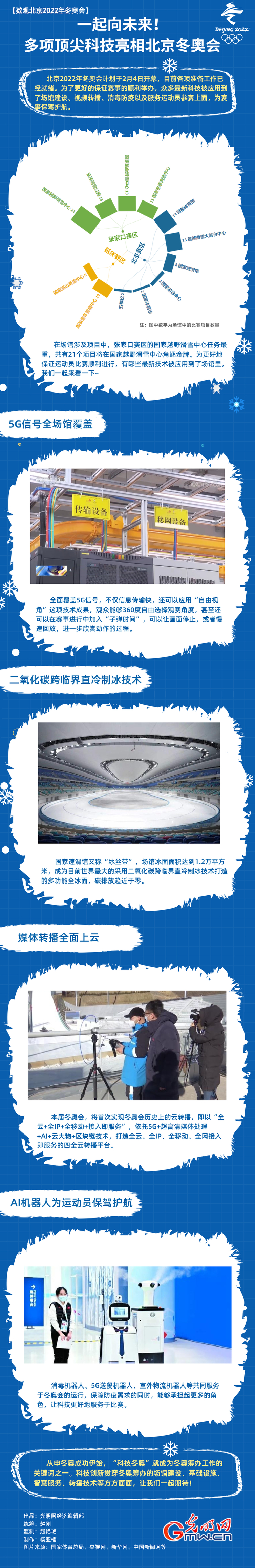 һ����δ�������피�Ƽ����౱�����W��