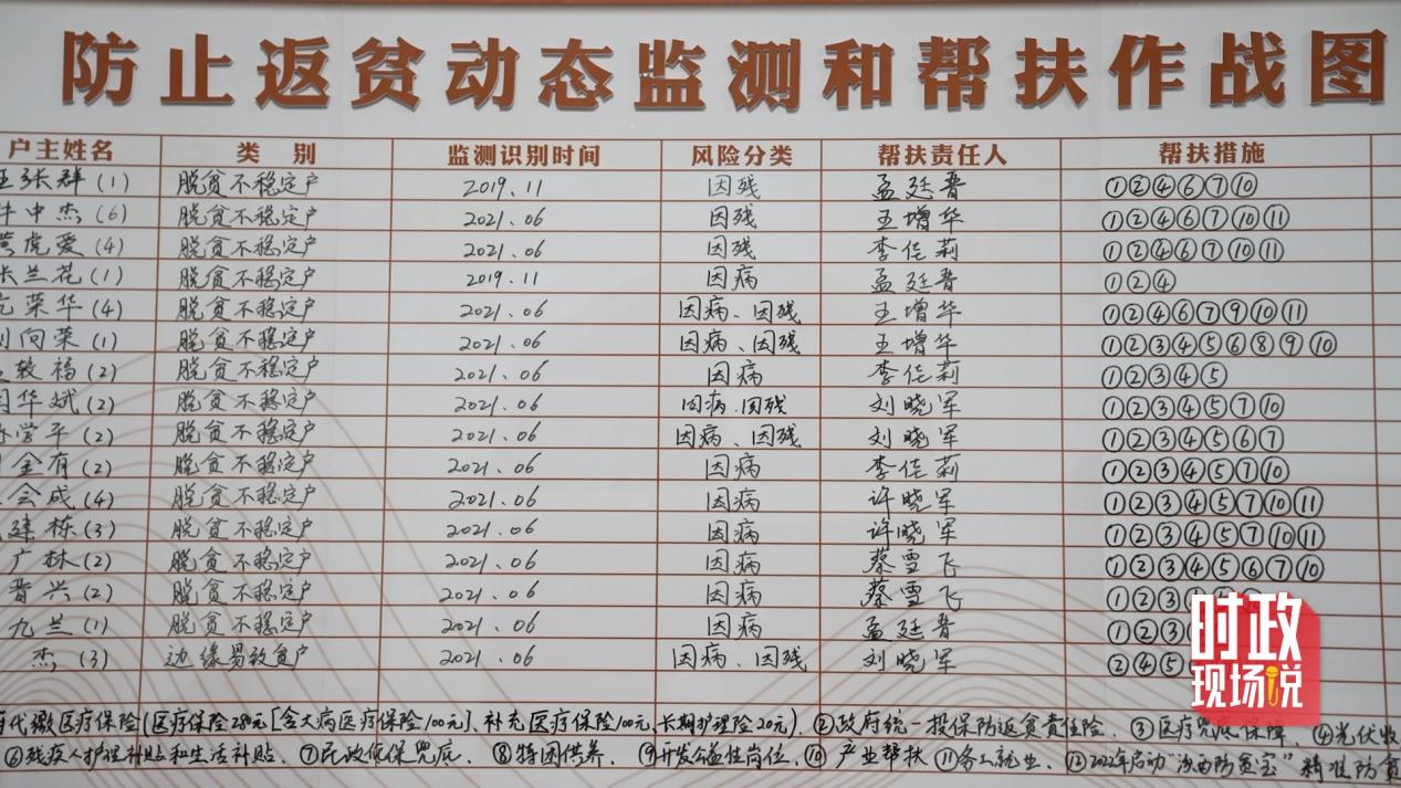 ���δ��ֹ��ؚ��(d��ng)�B(t��i)�O(ji��n)�y(c��)�͎ͷ�����(zh��n)�D