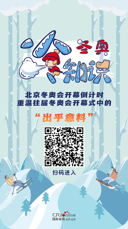 �����W��֪�R���������W���_Ļ��Ӌ(j��)�r(sh��) �؜����ö��W���_Ļʽ�еġ��������ϡ�_fororder_800