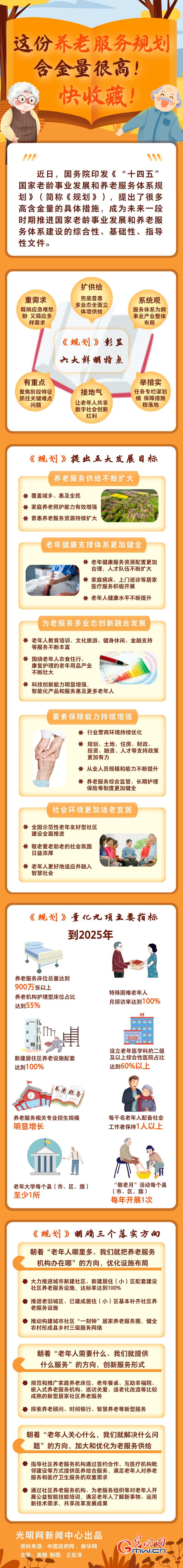 �D��ح�@���B(y��ng)�Ϸ���Ҏ(gu��)���������ܸ������ղأ�