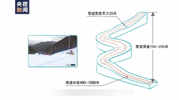 �����Wِ��(ch��ng)������p�����(xi��ng)Ŀ�����ñ�ِ�����a(ch��n)��8ö����