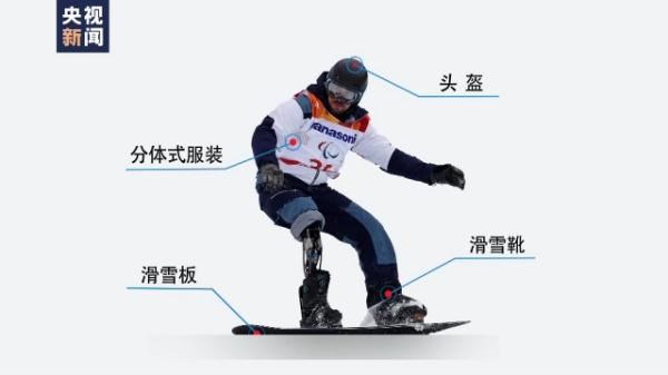 �����Wِ��(ch��ng)������p�����(xi��ng)Ŀ�����ñ�ِ�����a(ch��n)��8ö����