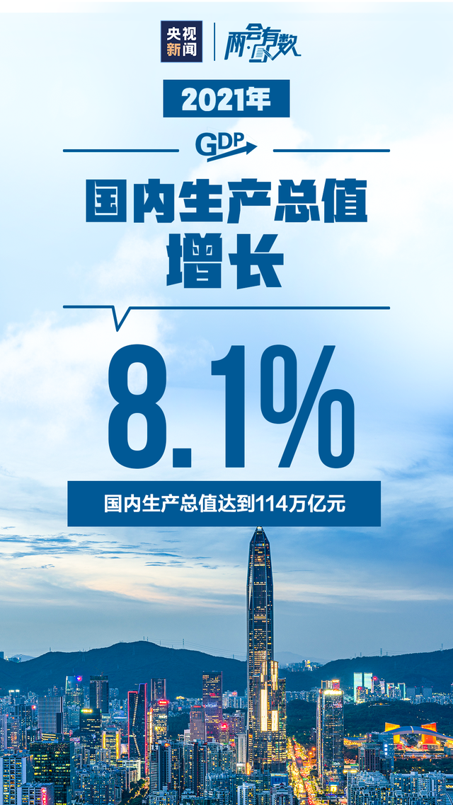 2021�Ї�(gu��)�ɿ�(j��)�Σ���(l��i)��