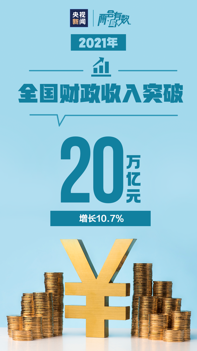 2021�Ї�(gu��)�ɿ�(j��)������(l��i)��