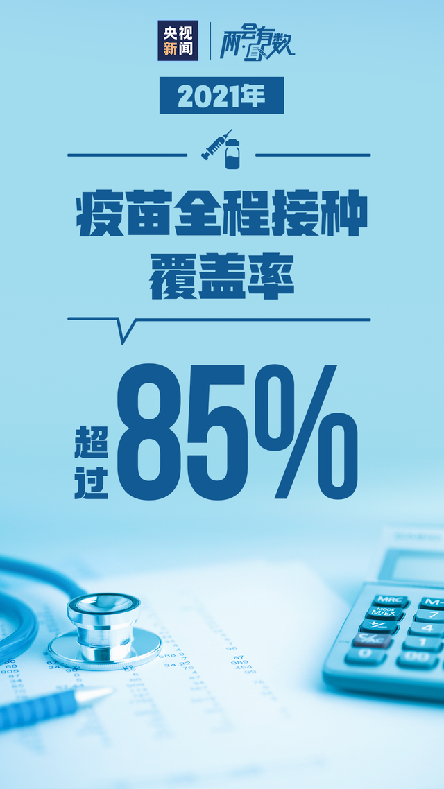 2021�Ї�(gu��)�ɿ�(j��)������(l��i)��