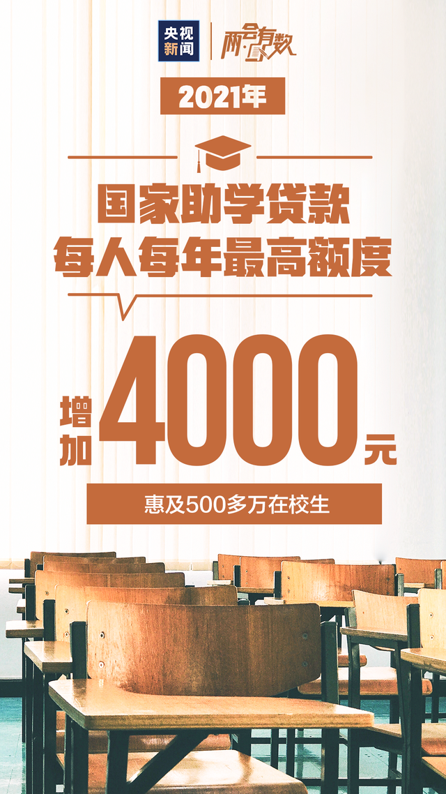 2021�Ї�(gu��)�ɿ�(j��)�Σ���(l��i)��