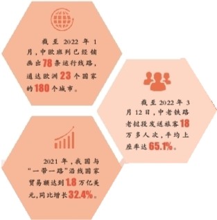 ��һ��һ·�����O(sh��)�Y(ji��)�T�����ݼ�������Ї�����