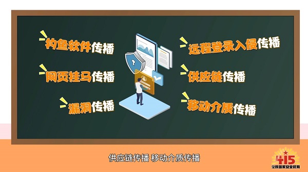 ȫ���(gu��)�Ұ�ȫ�����գ�����(d��ng)��(hu��)����������ܛ��������ô�k���s�o�W(xu��)��(hu��)�@�傀(g��)��(y��ng)��������