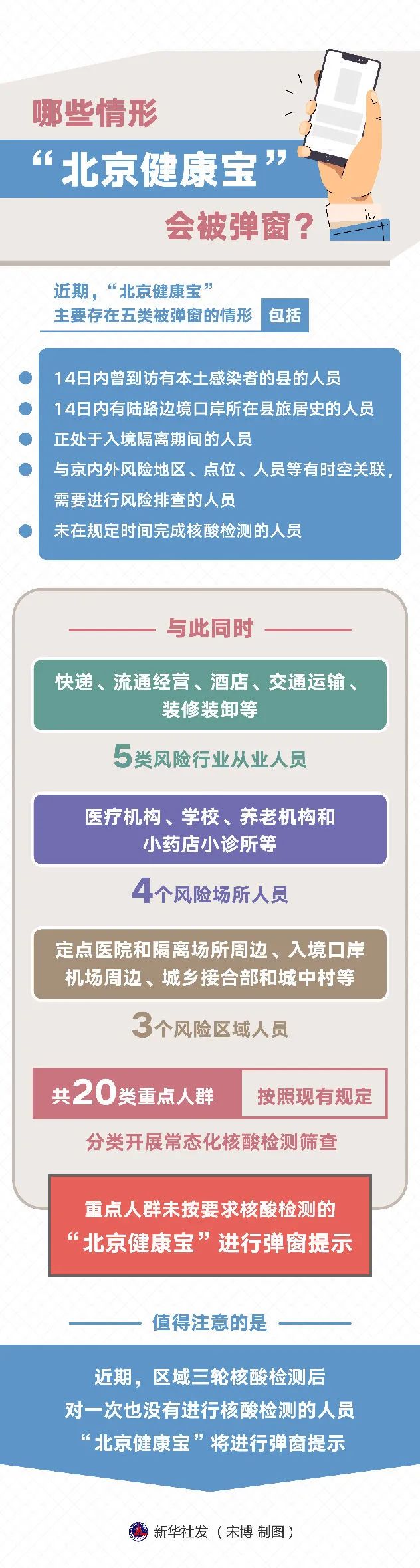 ��Щ���Ε�(hu��)��������������ν����