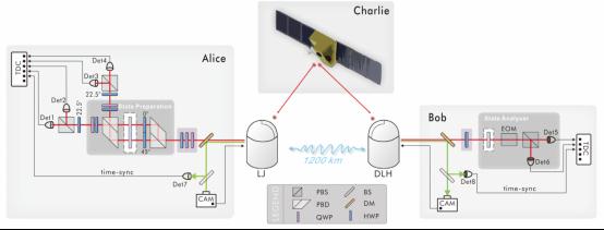 1200���������o(j��)���