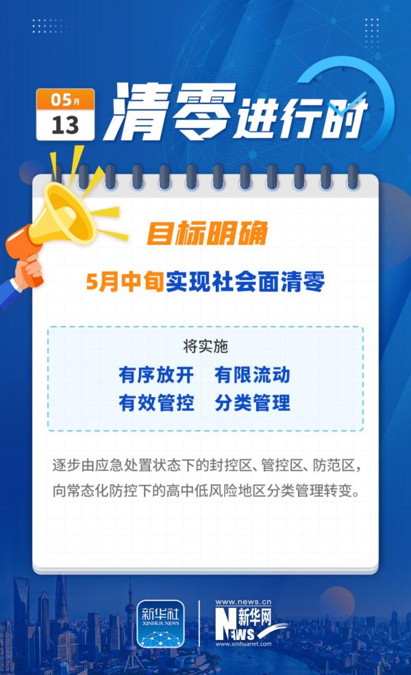 �Ϻ������㡱�M(j��n)�Еr:��(w��n)����� �����ǰ