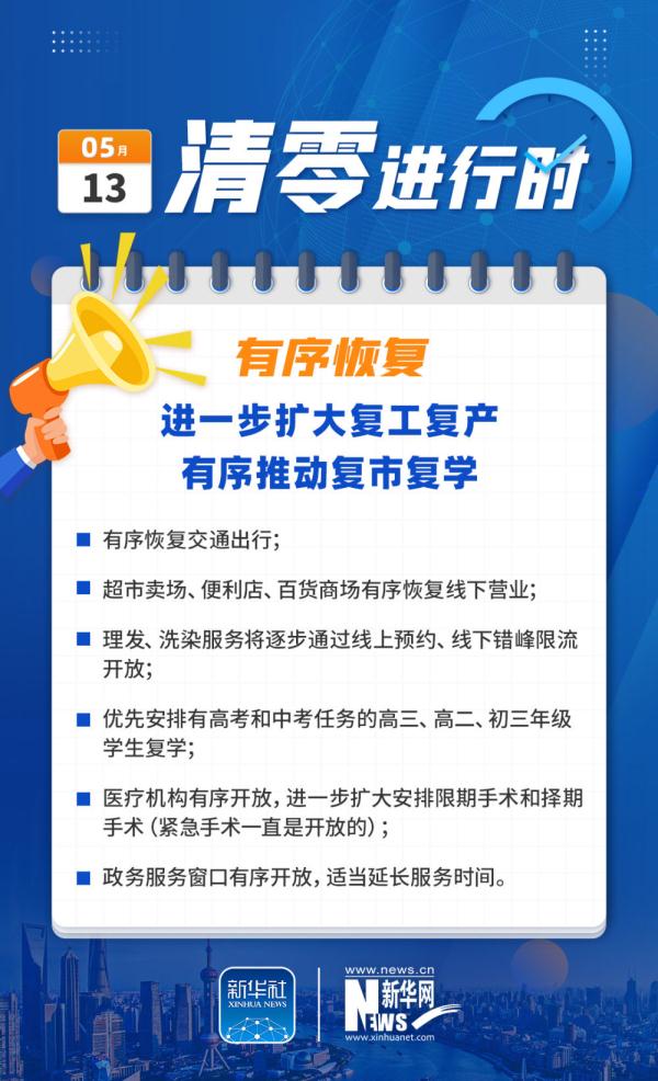 �Ϻ������㡱�M(j��n)�Еr:��(w��n)����� �����ǰ