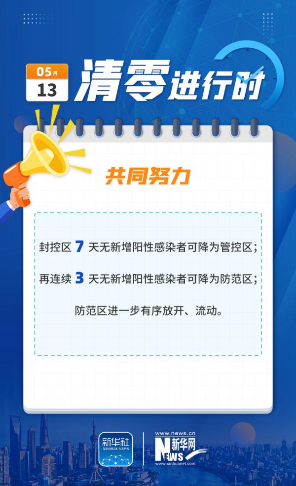 �Ϻ������㡱�M(j��n)�Еr:��(w��n)����� �����ǰ