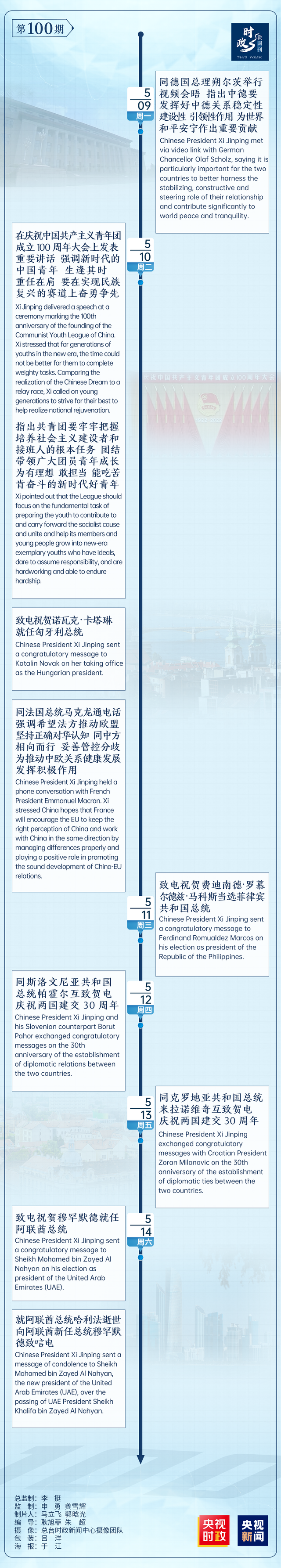 �r��΢�ܿ�ح����ӛ��һ�ܣ�5��9�ա�5��15�գ�