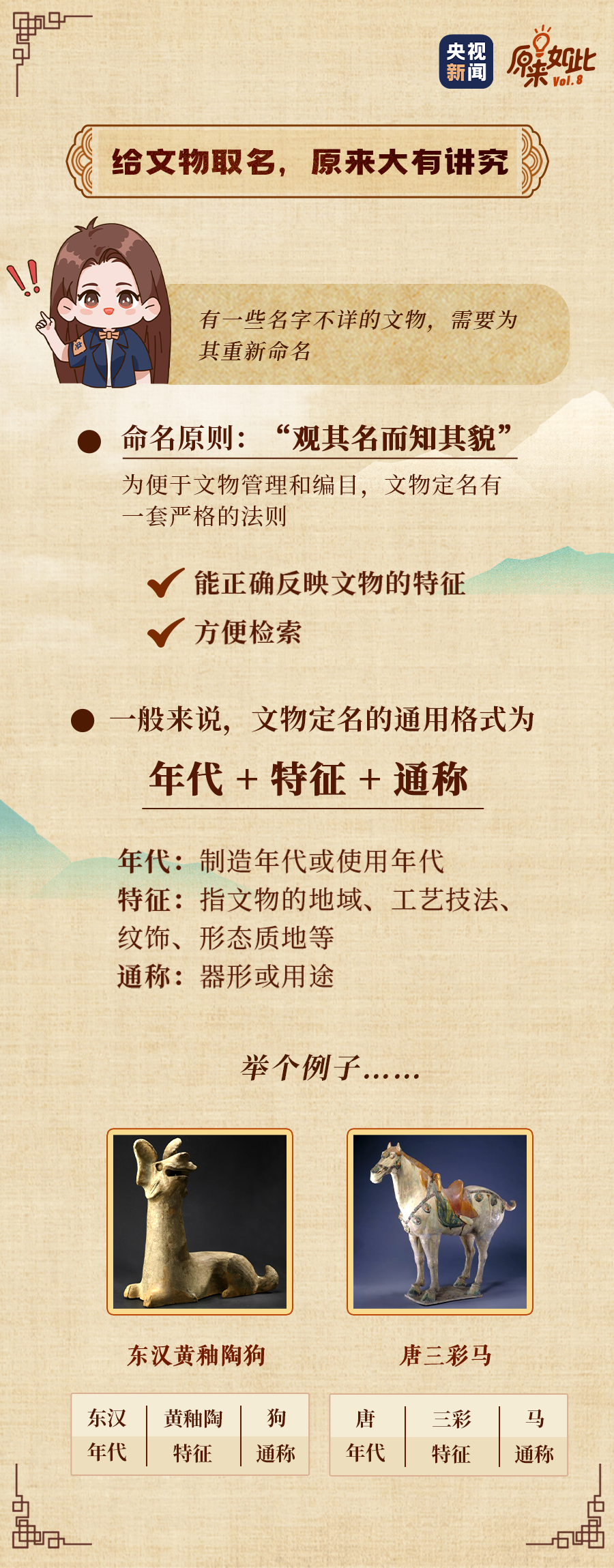 �@Щ���������ЌW(xu��)����