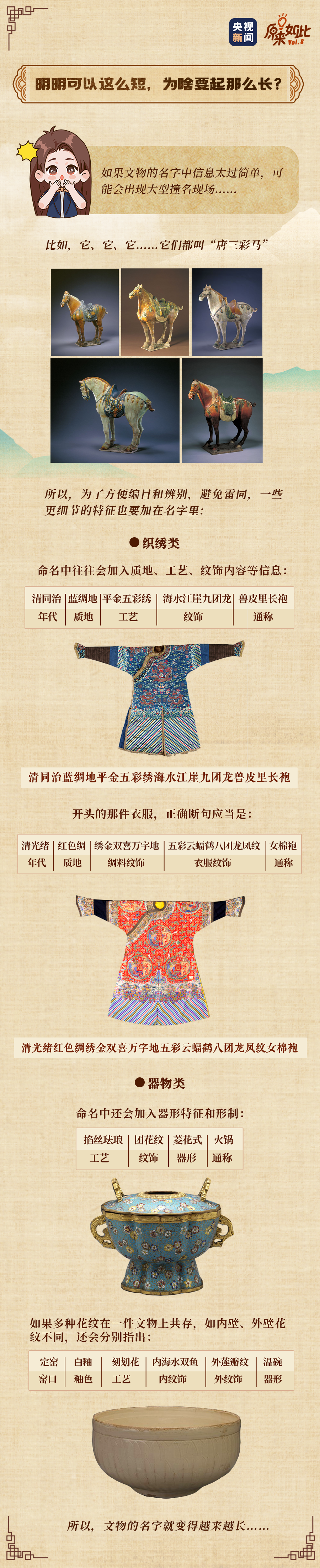 �@Щ���֣����ЌW(xu��)����