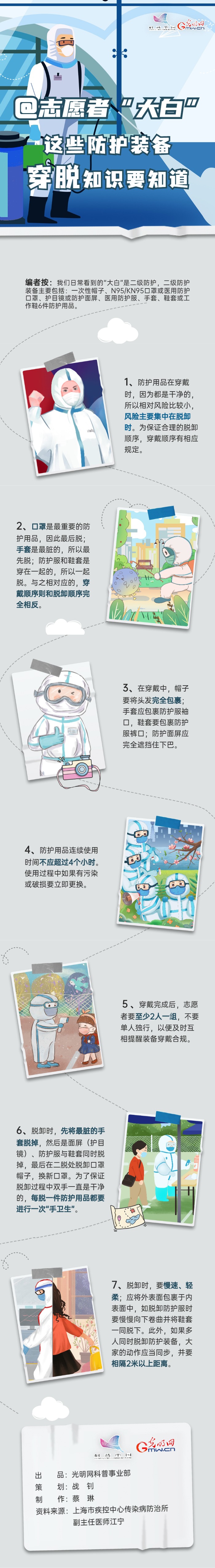 �����߿��ա�@־Ը�ߡ���ס����@Щ���o�b�䴩Ó֪�RҪ֪��